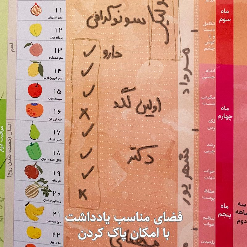 تقویم دیواری عرش دیس مدل وایت بوردی طرح بارداری کد 69