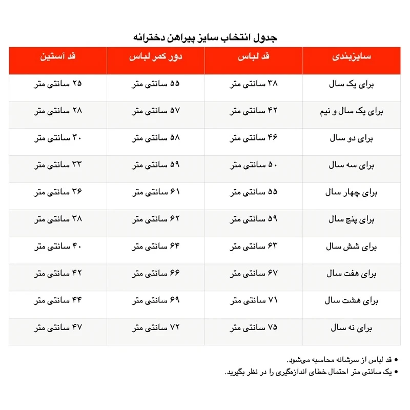 عکس شماره 6 : پیراهن دخترانه مدل mb34