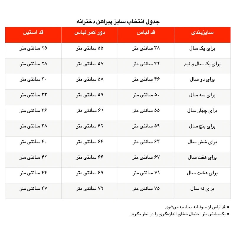پیراهن دخترانه مدل mb34