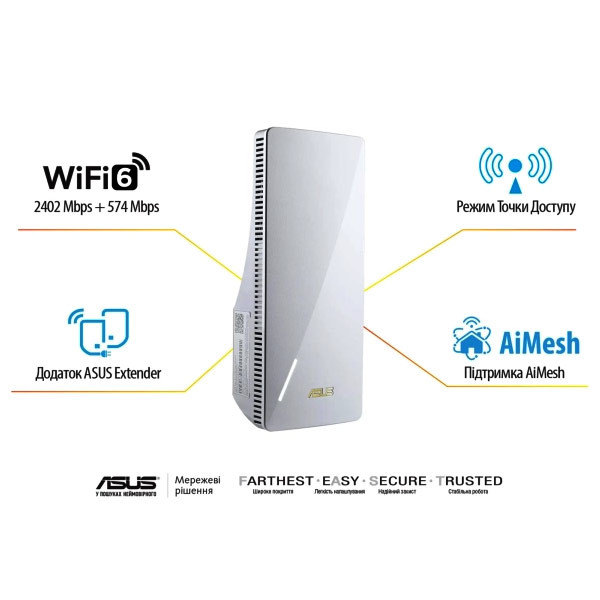 توسعه دهنده و تقویت کننده بی‌سیم ایسوس مدل RP-AX58 WIFI 6