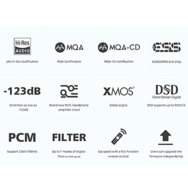 آمپلی فایر اس ام اس ال مدل M500mkII