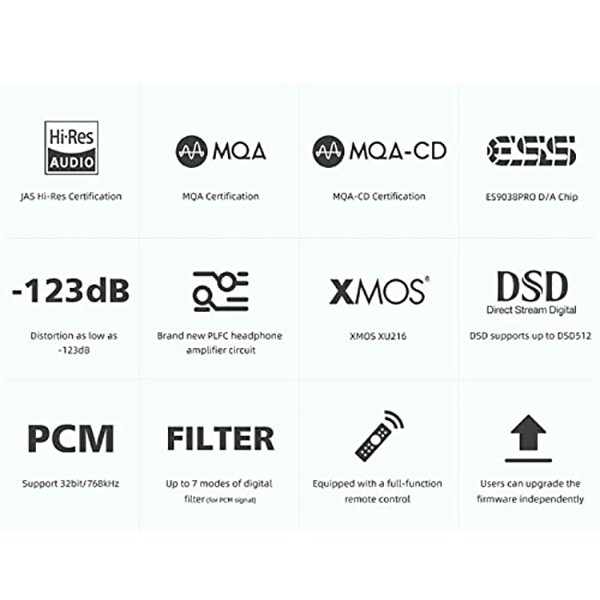 آمپلی فایر اس ام اس ال مدل M500mkII