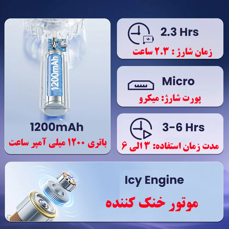 پنکه دستی ریمکس مدل SF01