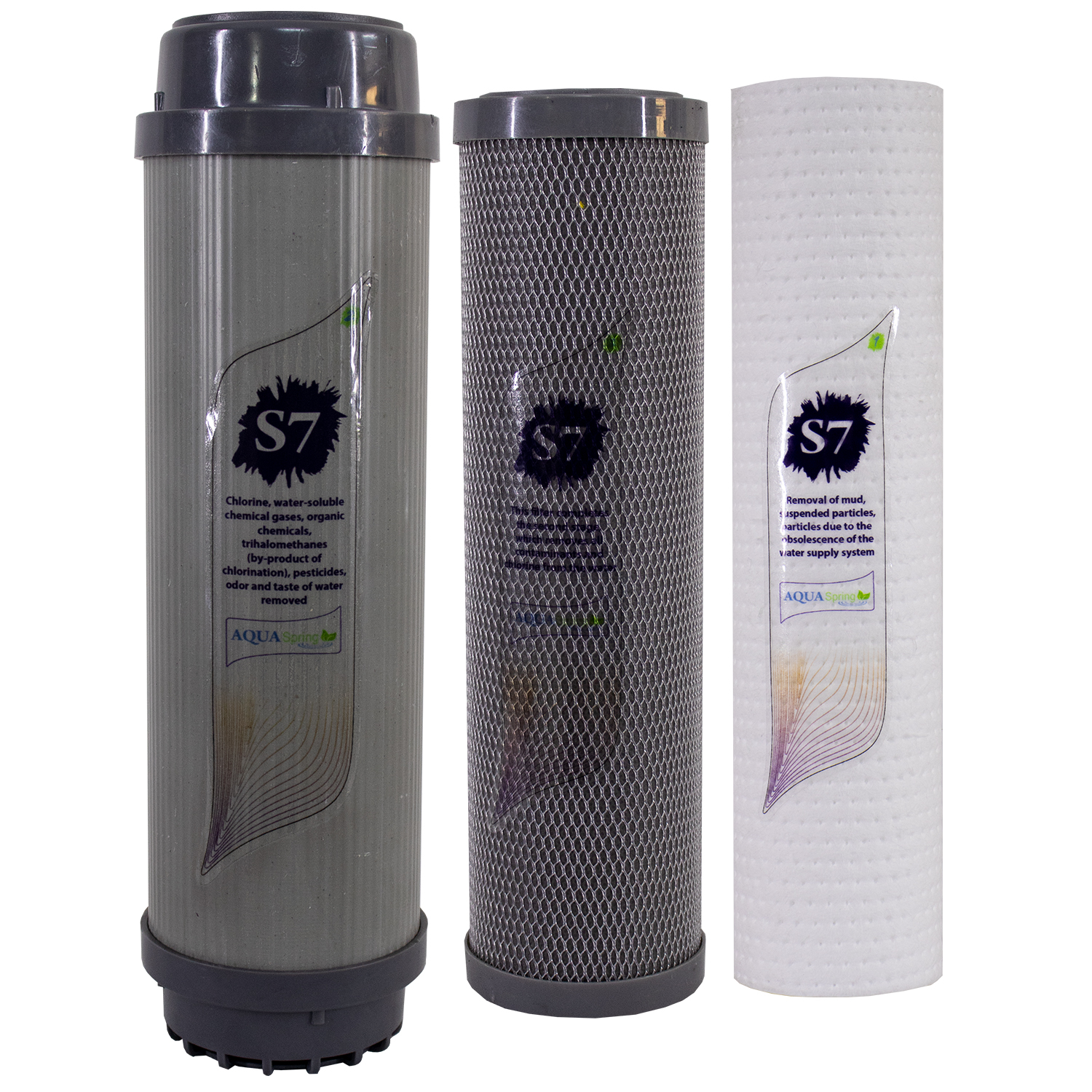 دستگاه تصفیه کننده آب آکوآ اسپرینگ مدل RO-S7-KZ 7090 به همراه فیلتر مجموعه سه عددی و کیت نشتی گیر
