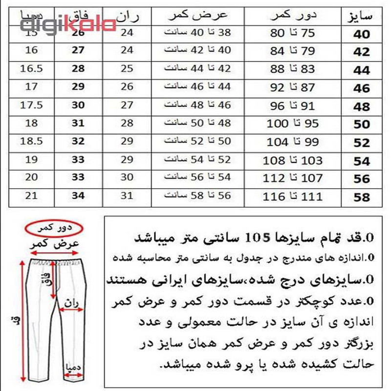 شلوار جین مردانه کد 0630