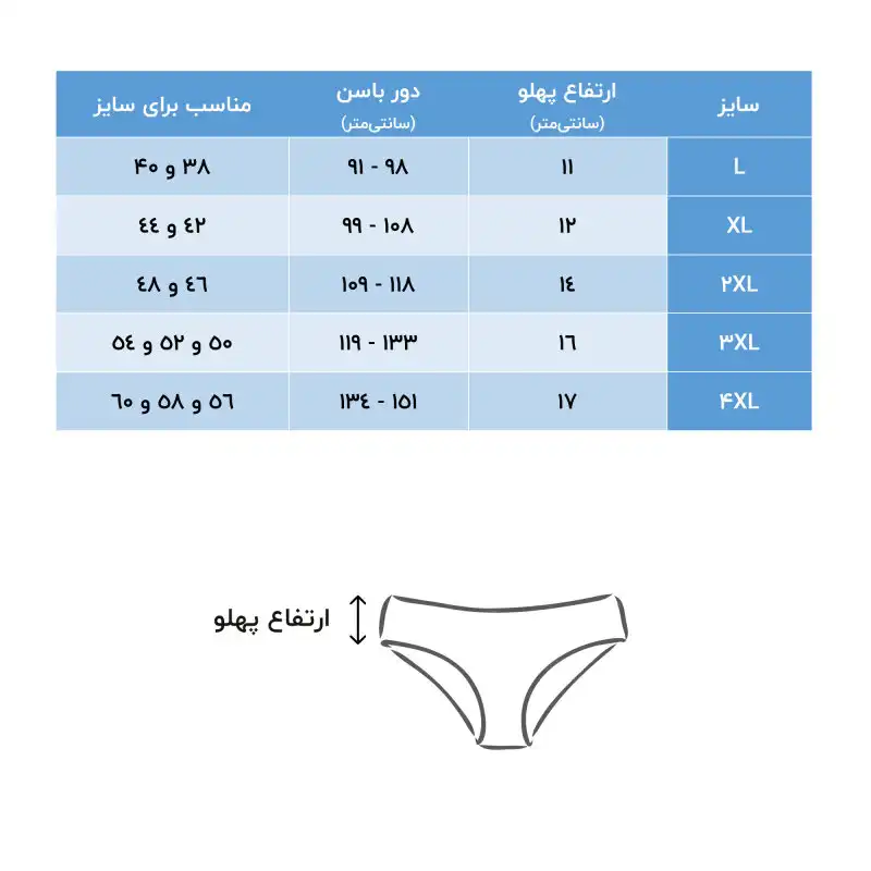 شورت زنانه نارین مدل نخی ساده رنگ مشکی