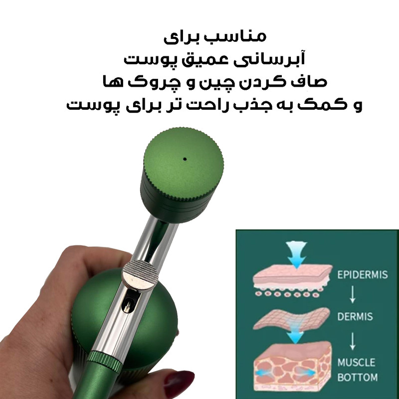 ابزار تزیین کیک مدل ایر براش کد H02-8W