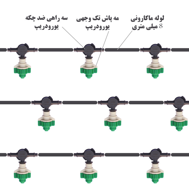 مه پاش و سه راهی ضد چکه یورودریپ مدل CF-1 مجموعه 100 عددی مه پاش و سه راهی ضد چکه یورودریپ مدل CF-1 مجموعه 100 عددی