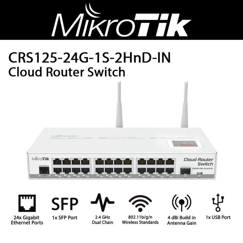 روتر میکروتیک مدل CR S125-24G-1S-2HnD-IN