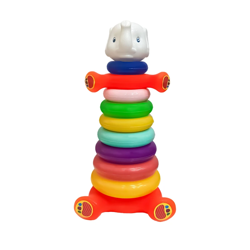 بازی آموزشی مدل حلقه هوش فیل