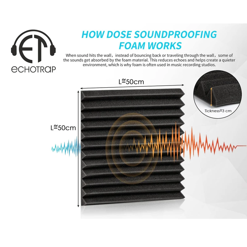 عکس شماره 10 : دیوارپوش اکوترپ مدل mplus50.50 بسته 12 عددی