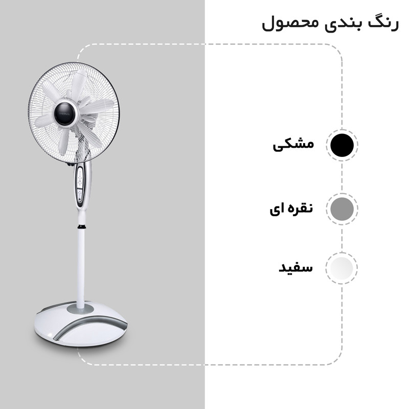 پنکه شروین مدل پایه دار