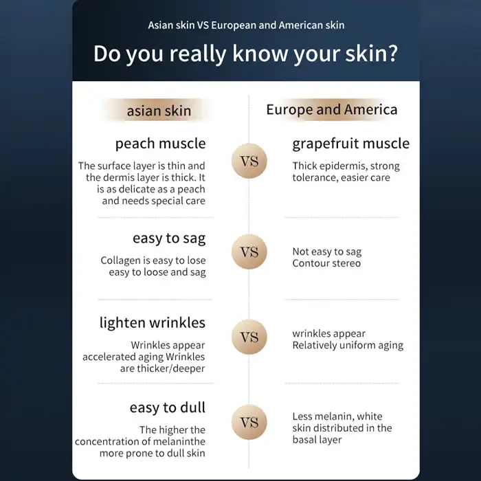 دستگاه جوانسازی کارینا مدل LR-AW03