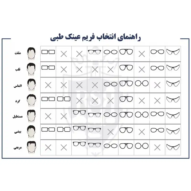 فریم عینک طبی ریچ مارتین کد 3203