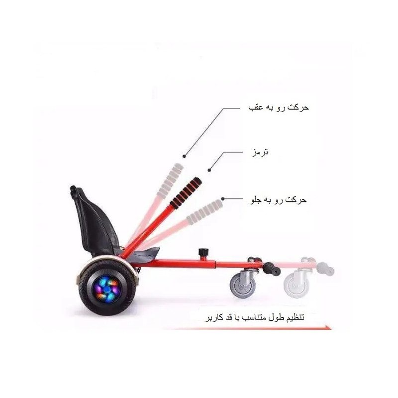 صندلی اسکوتر برقی مدل D-Kart