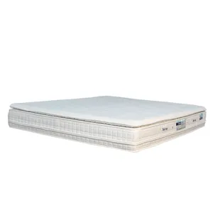 تشک آسایش تندیس مدل ارتوپدیک ساتراپ دو نفره سایز 140x200 سانتی‌متر