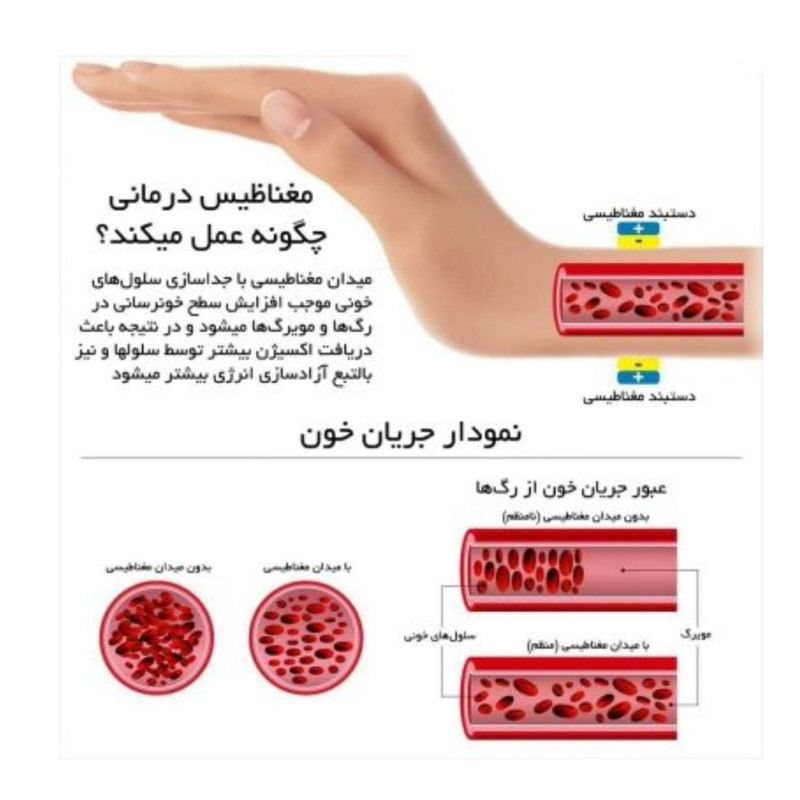 دستبند مغناطیسی مدل wave کد a72