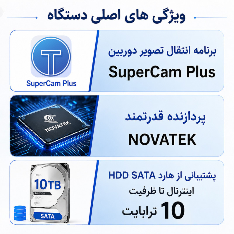 ضبط کننده ویدیویی تی وی تی 16 کانال پنج مگاپیکسل مدل NTD-2116NS-HC-H