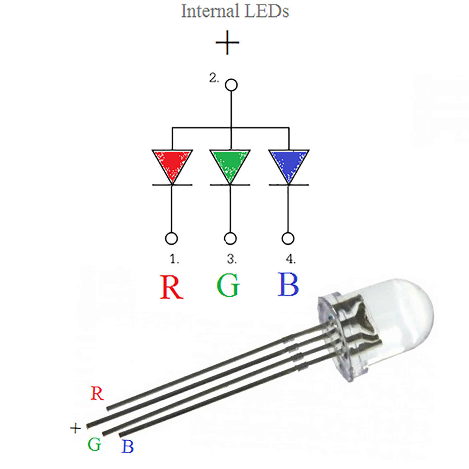 دیود ال ای دی 4 پین مدل RGB بسته 10 عددی