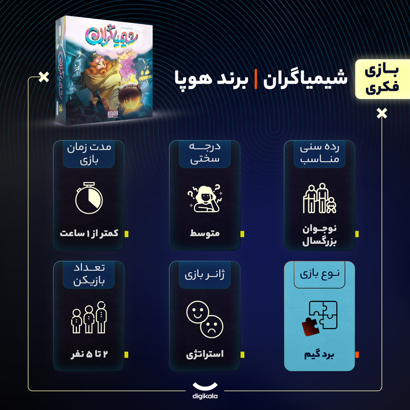 بازی فکری هوپا مدل شیمیاگران
