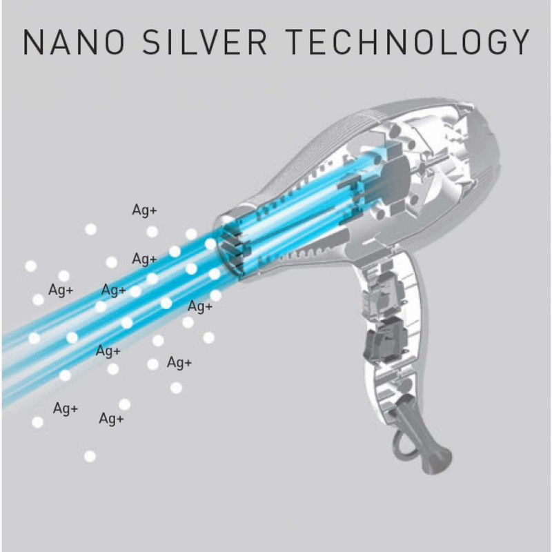 سشوار گاما پلاس مدل Sintech Nano Technology سشوار گاما پلاس مدل Sintech Nano Technology