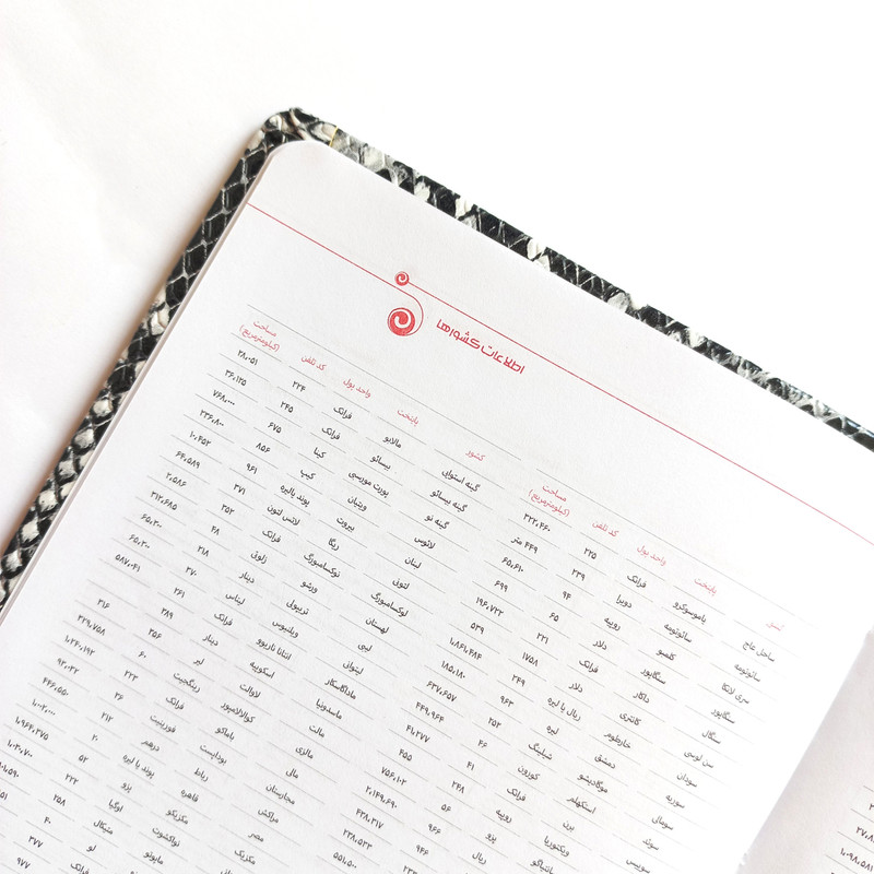 سالنامه سال 1401 مدل باطله طرح پوست ماری به همراه خودکار لیان بسته 2 عددی