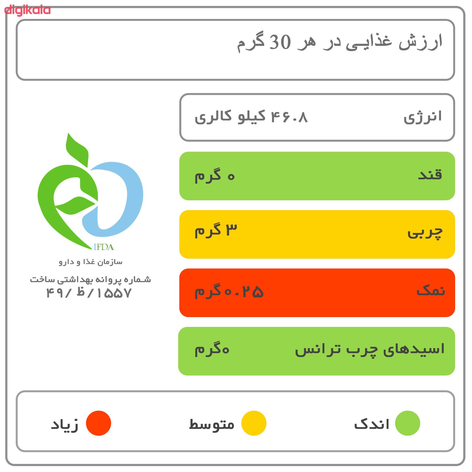 پنیر لبنه ترکی هراز مقدار 350 گرم main 1 4