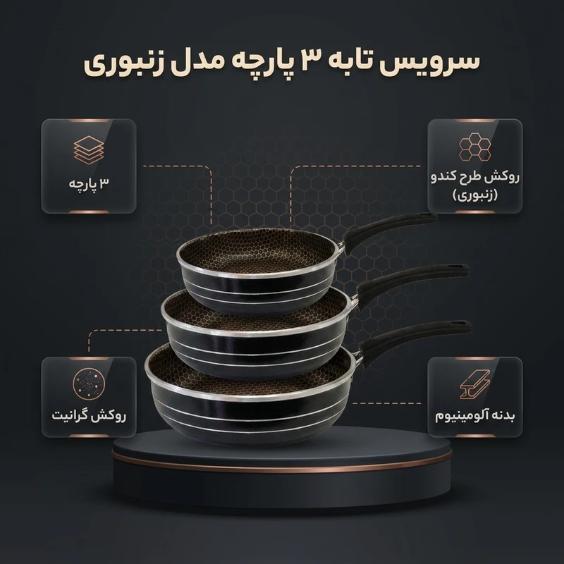 عکس شماره 2 : سرویس تابه 3پارچه مدل زنبوری کد g2