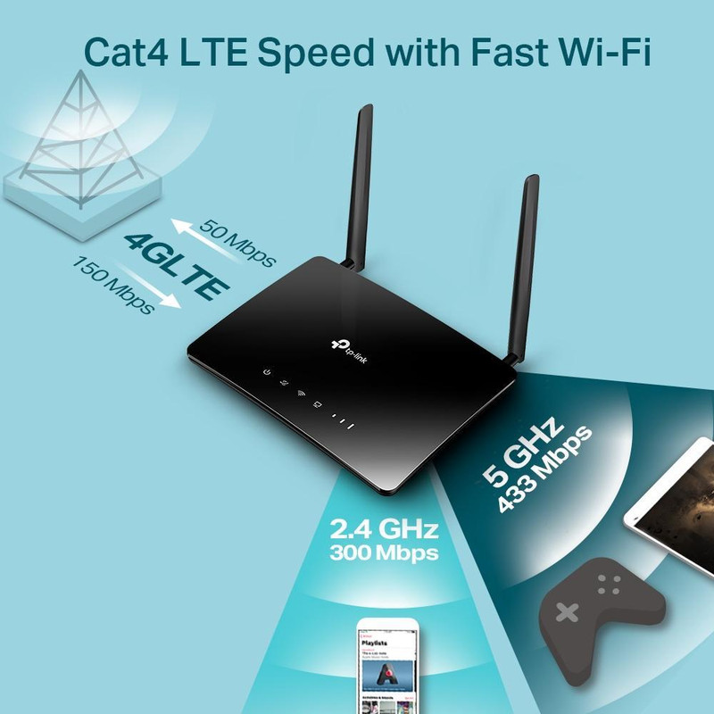 مودم 4G LTE تی پی-لینک مدل MR200