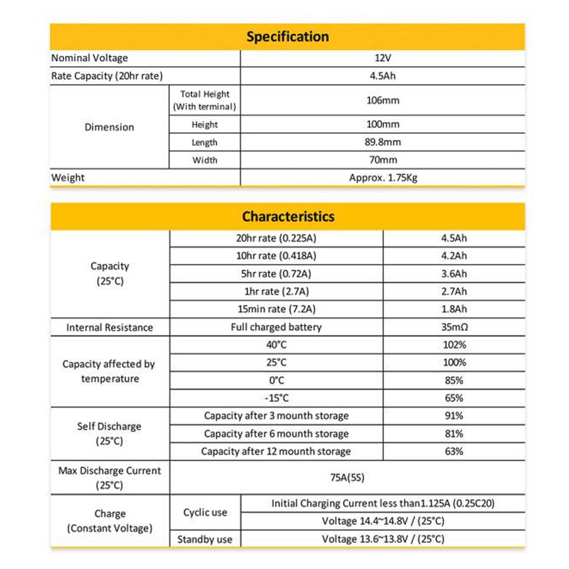 باتری UPS با ولتاژ 12 ولت و شدت جریان 4.5 آمپرساعت یونیکور مدل 12V-4.5Ah/C20