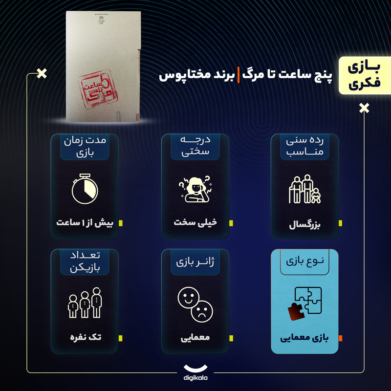 بازی فکری مدل پرونده معمایی پنج ساعت تا مرگ