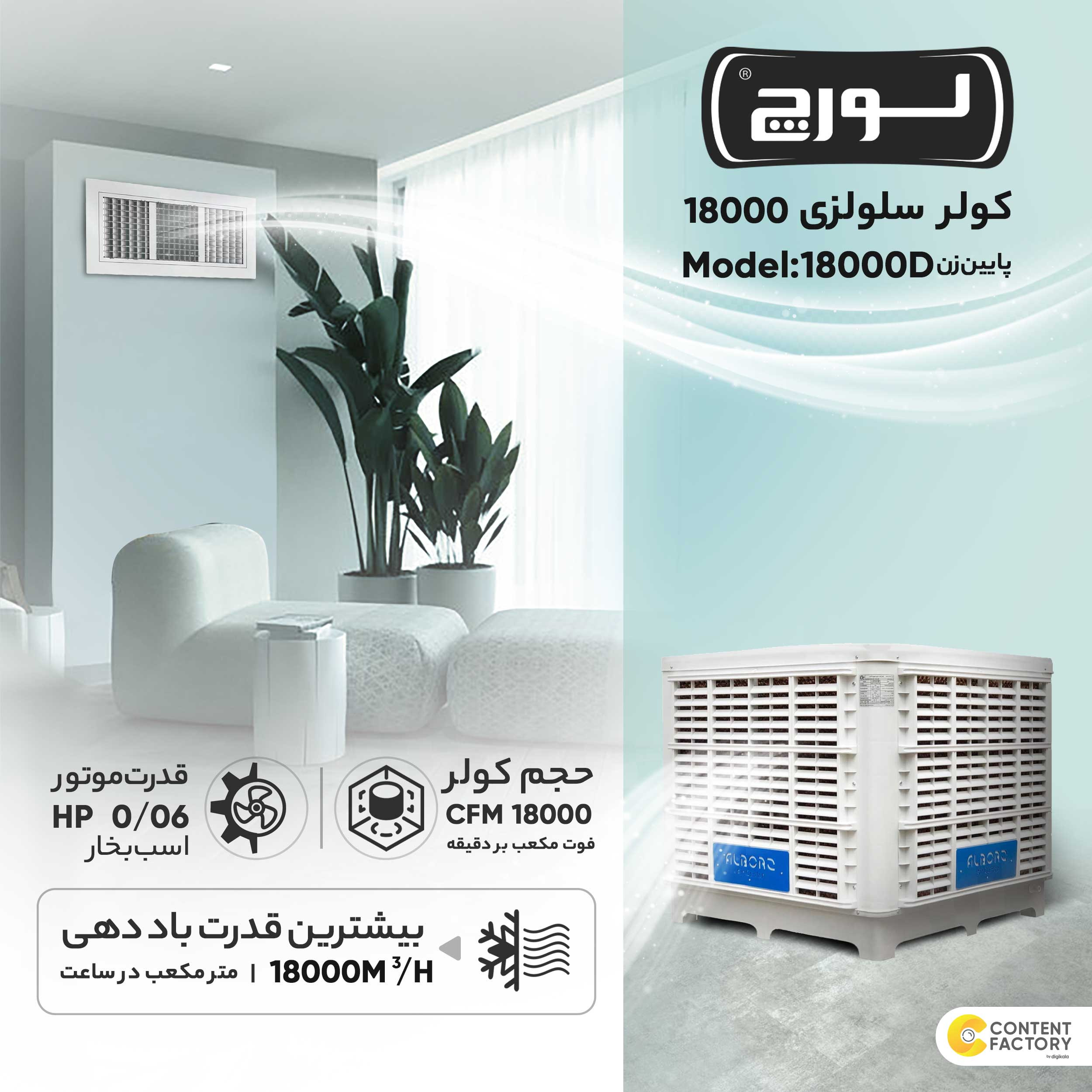 کولر سلولزی 18000 پلیمری نیرو تهویه البرز مدل پایین زن 18000D