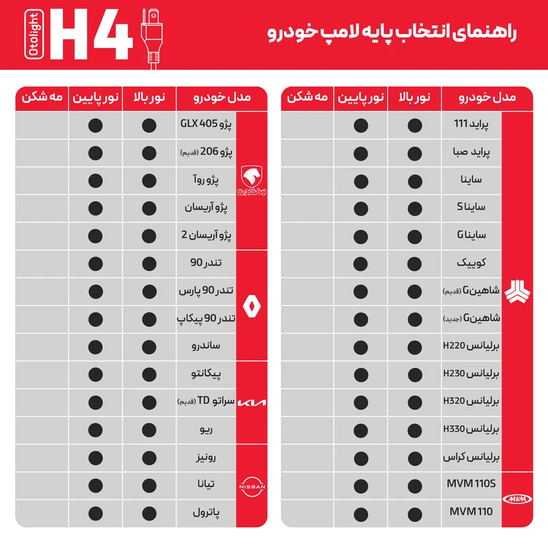 عکس شماره 4