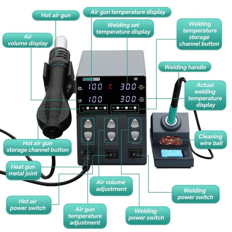 هیتر و هویه 760 وات سوگون مدل 212