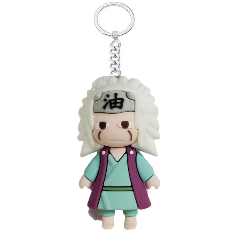 جاکلیدی مدل Jiraiya