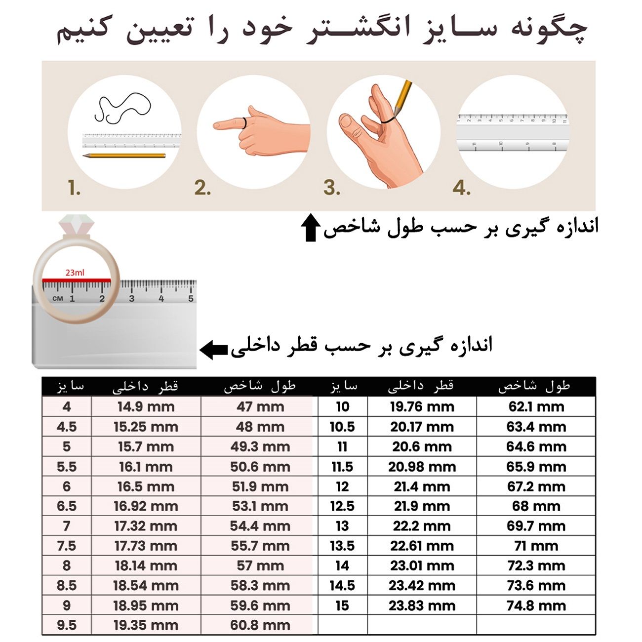 انگشتر ناکسیگو طرح محدثه مدل RG4984 -  - 6