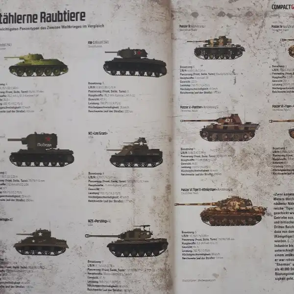 مجله Compact Geschichte جولای 2023