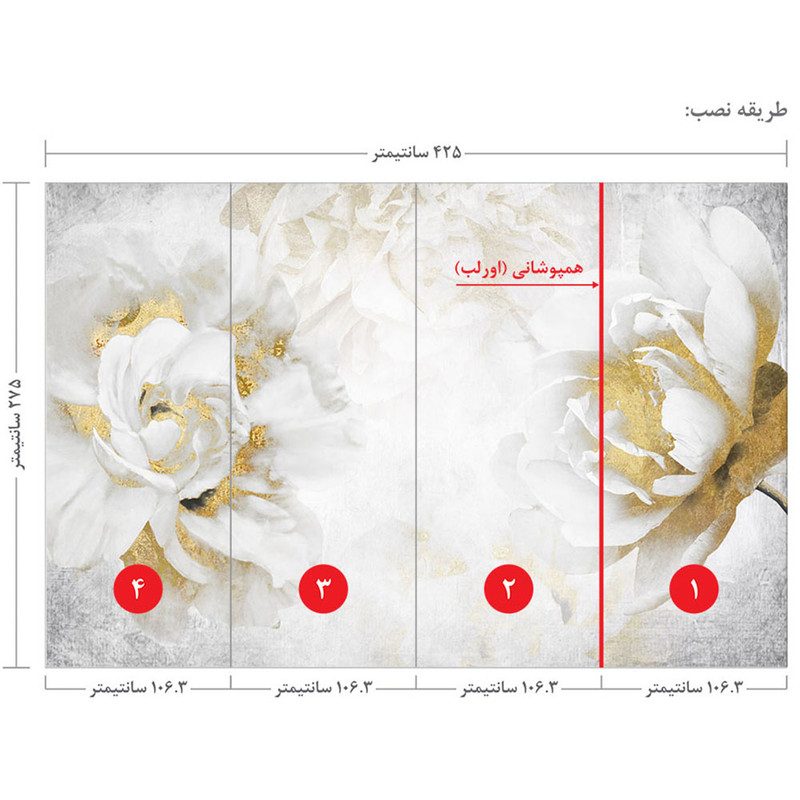 پوستر دیواری مدل 03918131