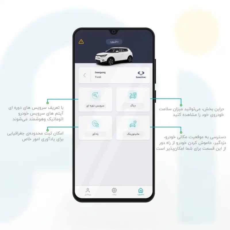ردیاب خودرو پیوداپ مدل پیود P300 پلاس