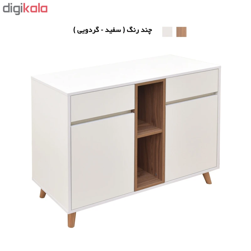 عکس شماره 3 : کنسول مدل کارلو کد hc-carlo