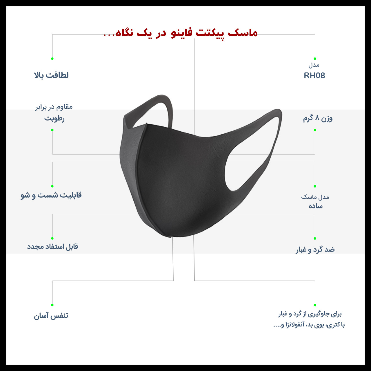 ماسک تنفسی پیکتت.فاینو مدل RH08 ماسک تنفسی پیکتت.فاینو مدل RH08