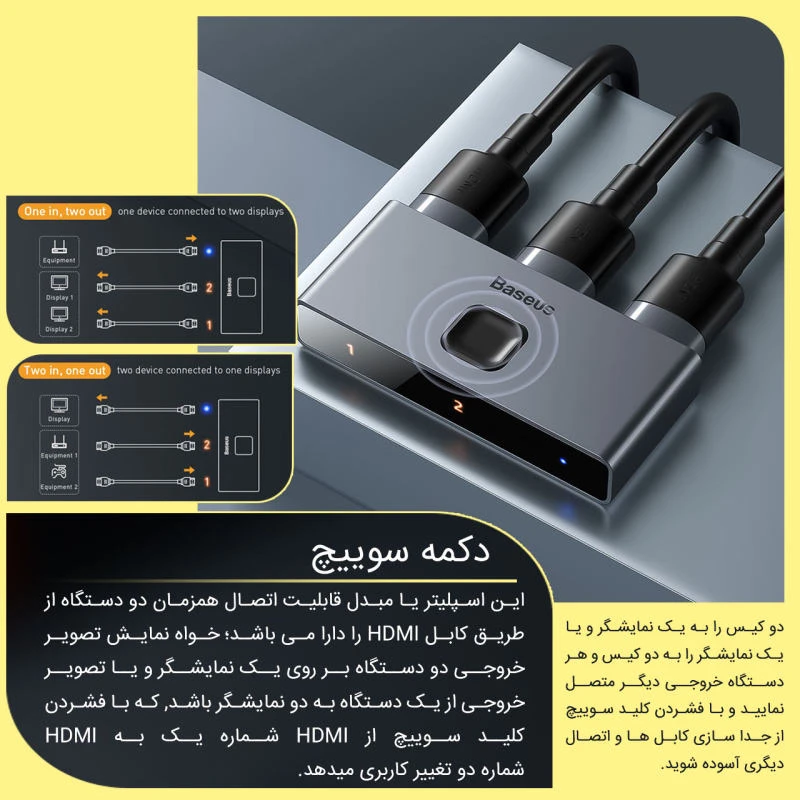 عکس شماره 13 : سوییچ دو پورت باسئوس مدل hdmi switcher