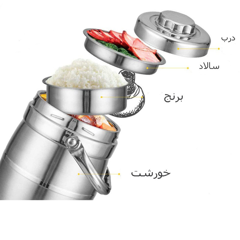 ظرف غذا ژیانبائو مدل 3 طبقه 2 استیل