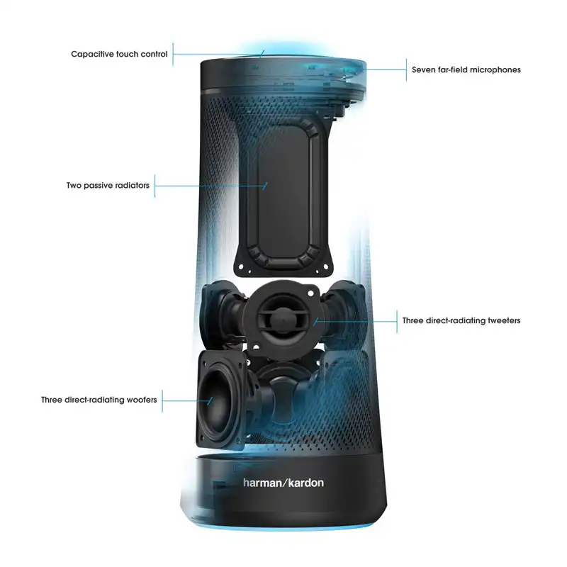 اسپیکر بلوتوثی هارمن کاردن مدل INVOKE