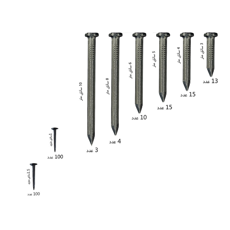 میخ مدل IRANO_MIKH260 مجموعه 260 عددی میخ مدل IRANO_MIKH260 مجموعه 260 عددی