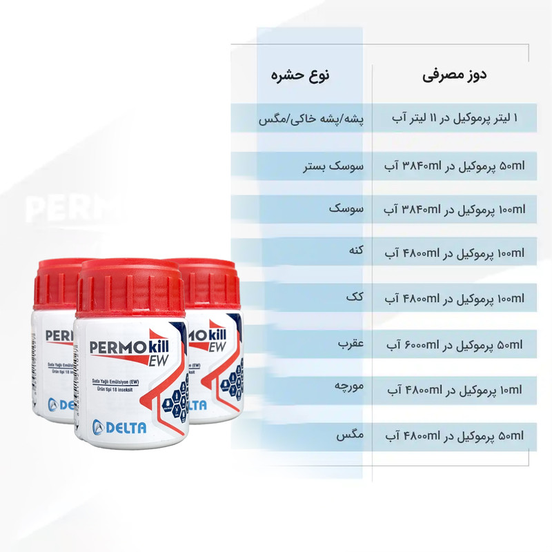 حشره کش مایع پرموکیل مدل EW حجم 50 سی سی