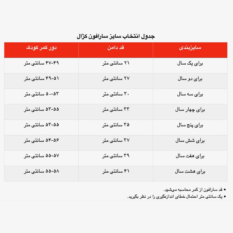 پیراهن دخترانه مدل غزال