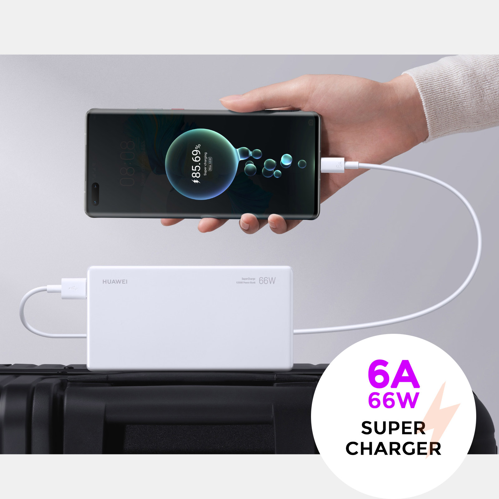 کابل تبدیل USB به USB-C مدل 6A Super Charge طول 1 متر