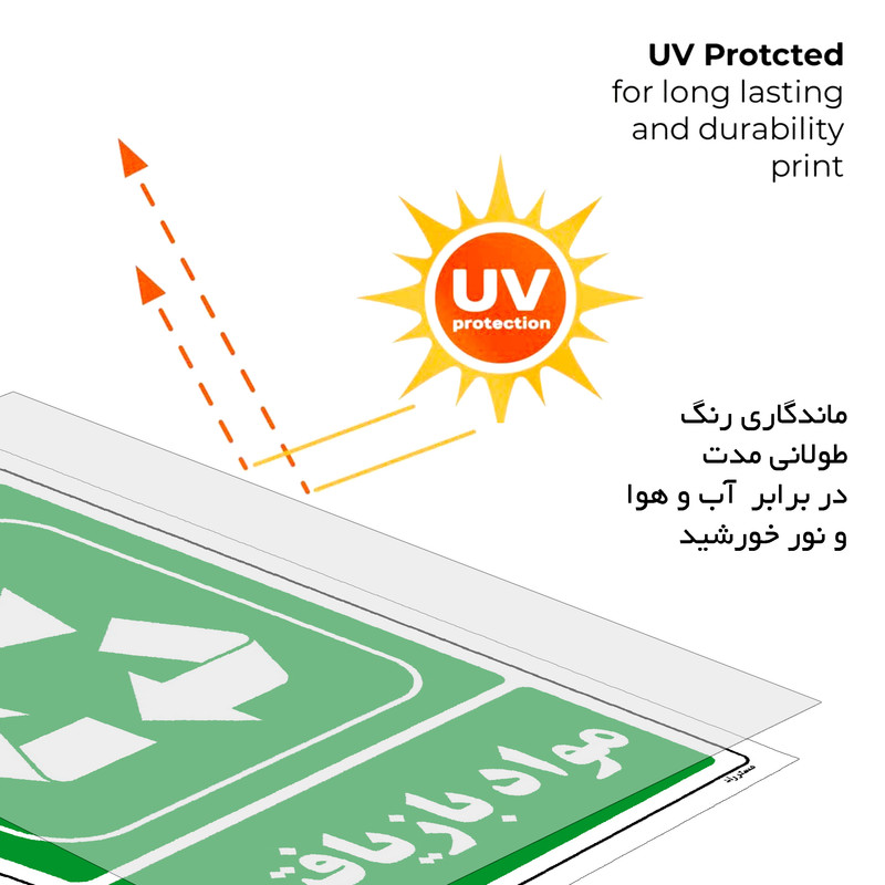 برچسب ایمنی مستر راد طرح مواد بازیافتی مدل HSE-OSHA-192