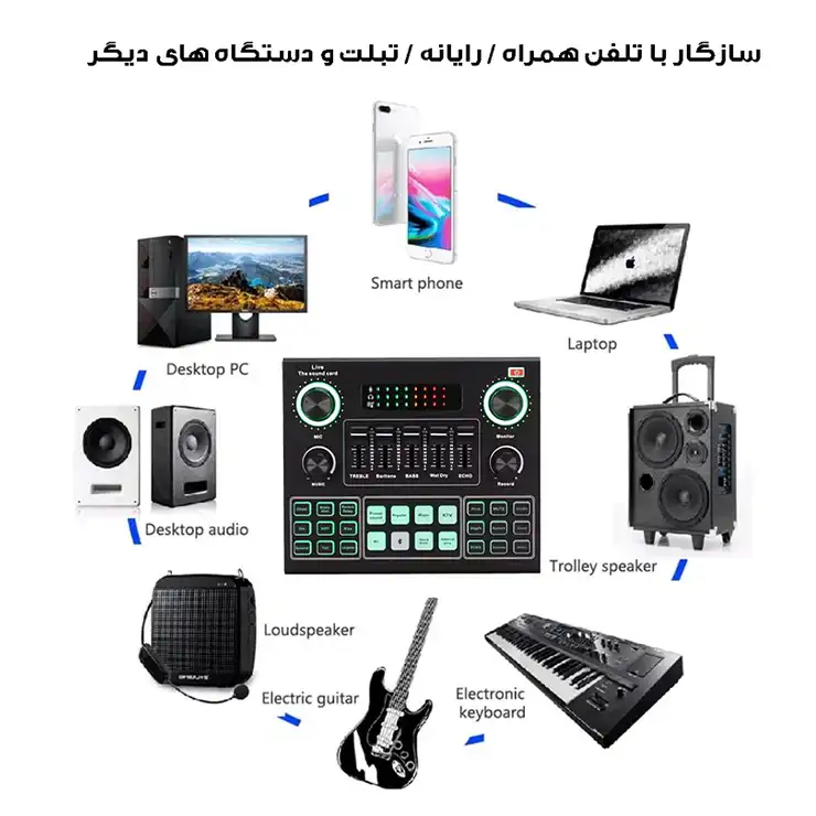 میکروفون استودیویی مدل BM800-V9 به همراه کارت صدا